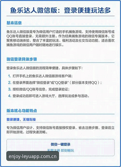 乐鱼登录入口多端数据同步操作教程：从CNsports到全场景无缝接力